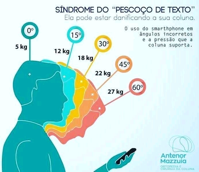 Transtornos e Sindromes psiqueasy