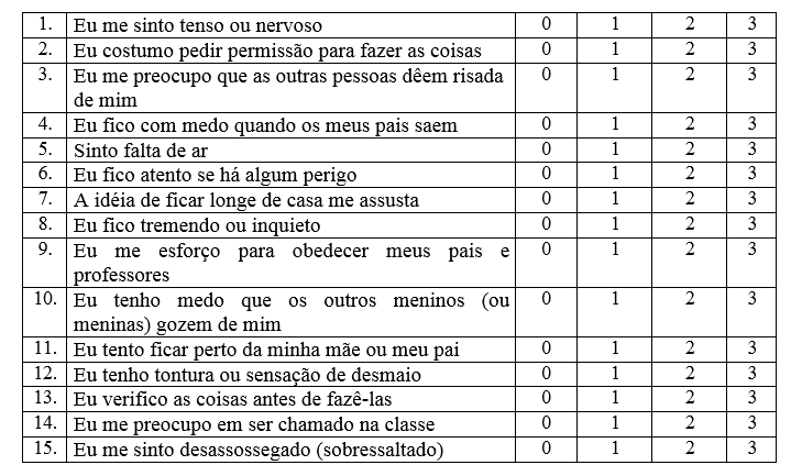 Teste de Ansiedade, PDF, Ansiedade