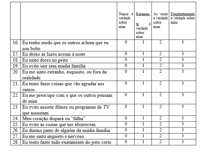 Teste de Ansiedade