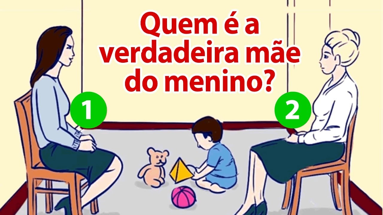 Psicopedagogia e o Processo Do Raciocinio Logico Matematico