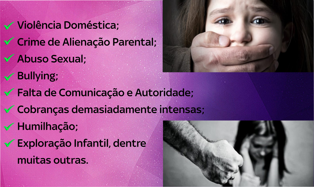Motivação da Investigação Psicopedagógica Intensiva