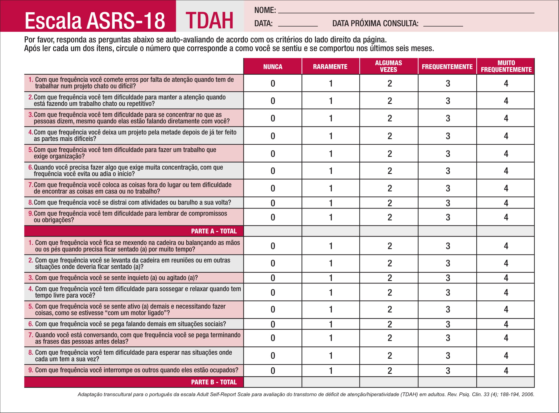 Adhd asrs