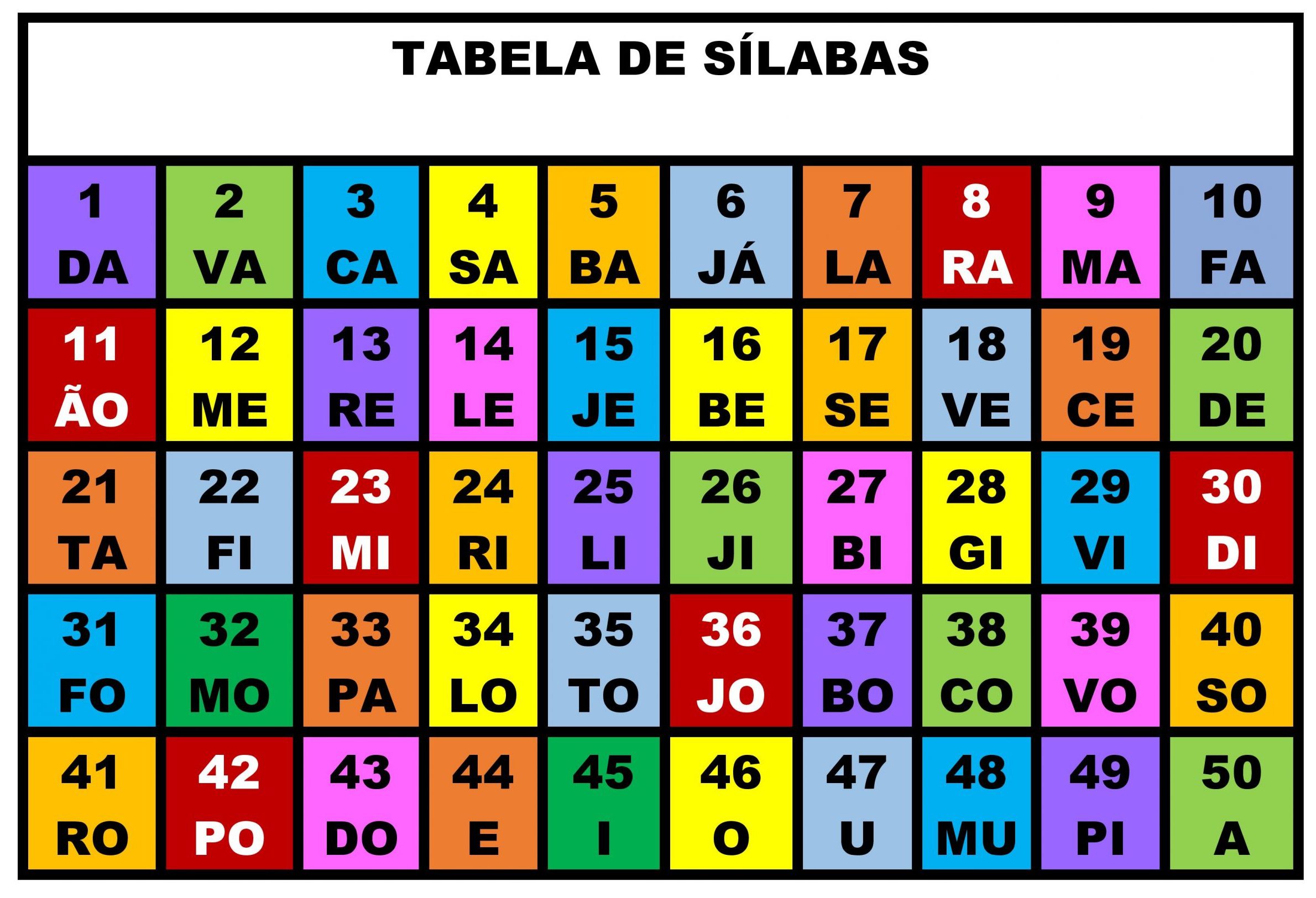 Jogo das Sílabas - GRATUITO!