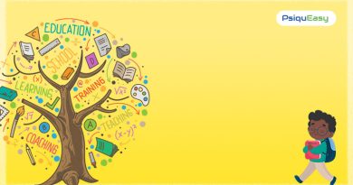 Qual é a importância dos Testes Psicopedagógicos?