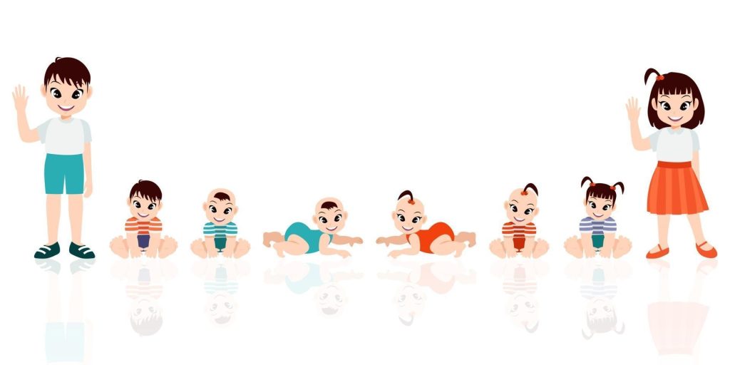 desenvolvimento infantil