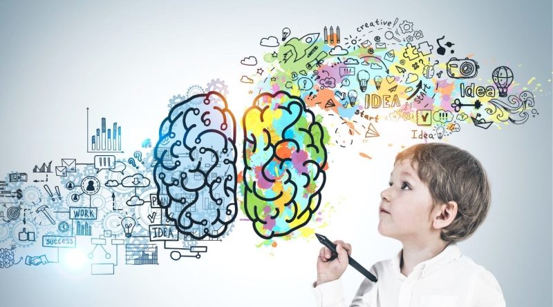Neurociência Cognitiva e Aprendizagem, qual a relação?