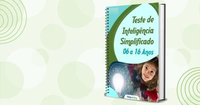 BlogTeste de Inteligencia