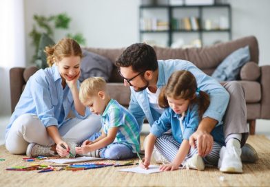 Quais são as Queixas mais frequentes Relacionadas ao Ambiente Familiar nas sessões?