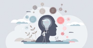 Do Diagnóstico à Ação: Crie o Mapa Único do Seu Paciente com Este Modelo de Perfil de Aprendizagem