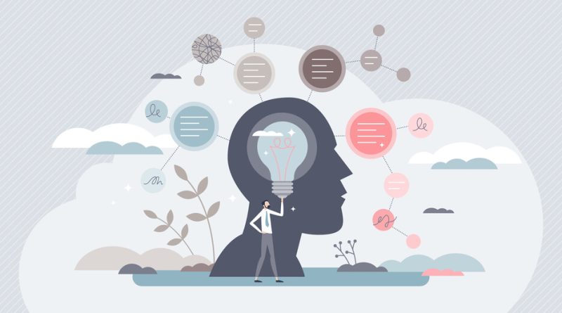 Do Diagnóstico à Ação: Crie o Mapa Único do Seu Paciente com Este Modelo de Perfil de Aprendizagem