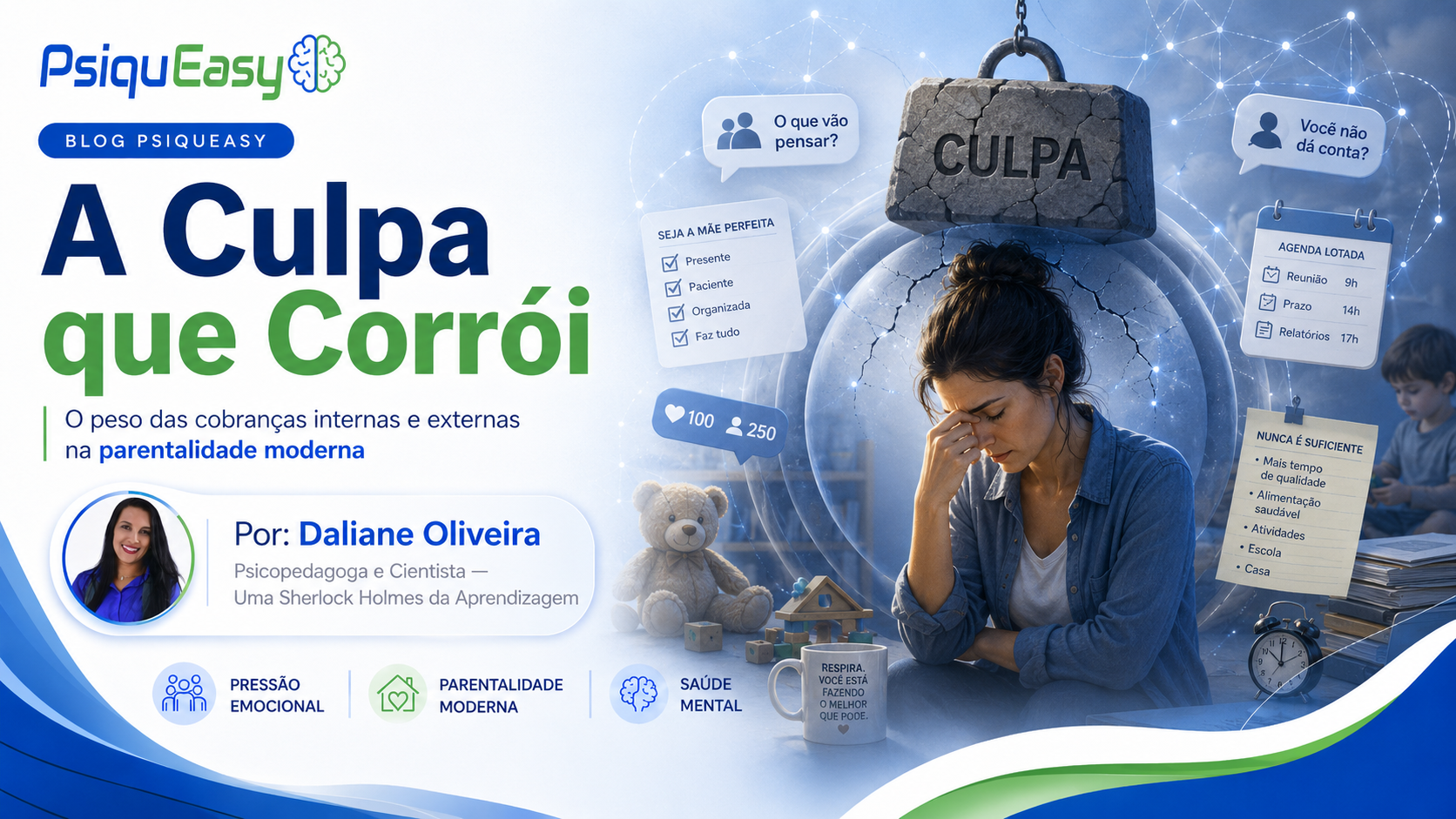 A Culpa que Corrói