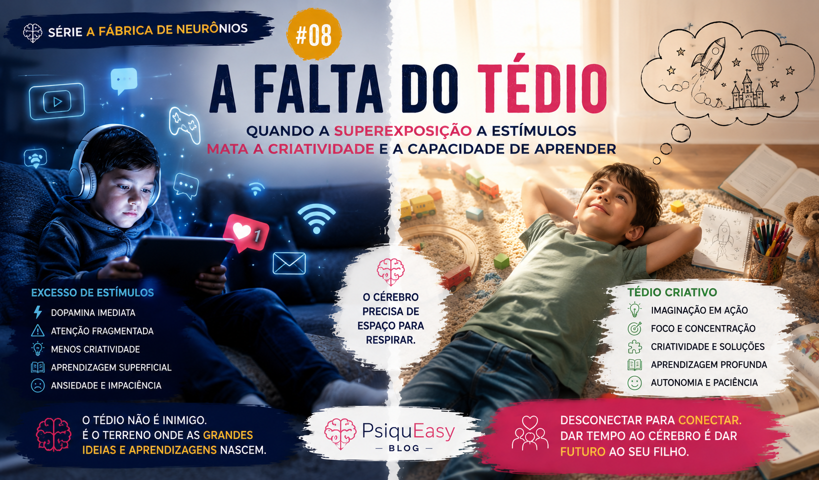 A Fabrica de Neuronios Post8